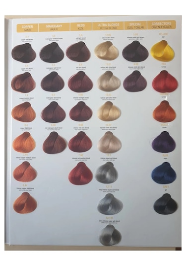 ﻿Milk Shake Saç Boyası 8.1150 ML