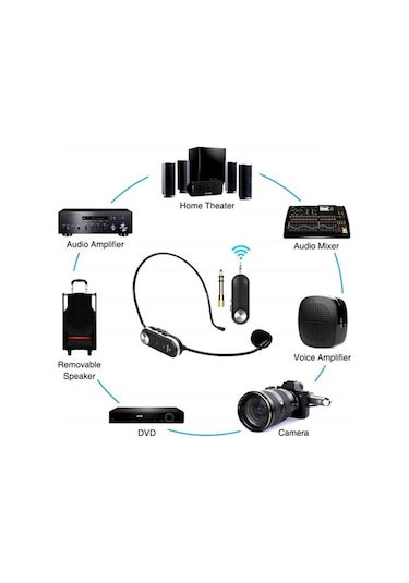 Midex HX-101K Condenser Kablosuz Dslr Video Kamera Mikrofonu