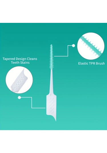 Elmpaly Mentollu Diş İpi Fırçası 400 Adet Mavi 200 Yeşil 200 Diş Arası Fırçası Mini Yumuşak Kauçuk Diş Temizleme Fırçası