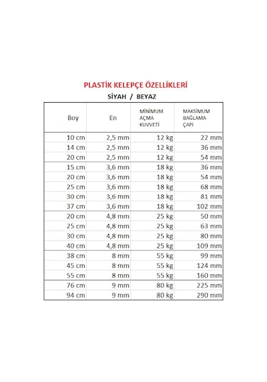 100 Adet 14Cm X 2.5Mm Plastik Kelepçe Kablo Bağı Siyah