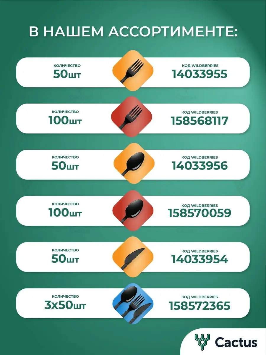 Cactus Tek Kullanımlık Plastik Plakalar Parti İçin 158565825 100 adet