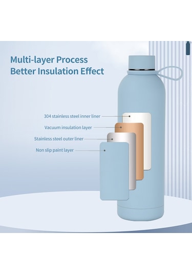 Junsunmay Şeker Renkli Kaplama 304 Paslanmaz Çelik Su Vakum Şişesi, Kapasite: 350ml Morumsu Kırmızı