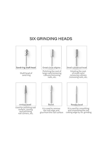 Samdoo Usb Şarjlı Mini El Taşlama Makinesi, Ayak Tırnakları Ve Taş Oyma İçin Hız Ayarlı, 6 Uçlu Set, Gök Mavisi Renk.