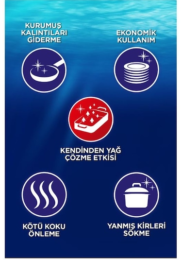 Pril Elde Yıkama Sıvı Bulaşık Deterjanı, Limon Kokulu 4 x 675 G