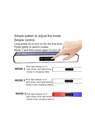 Cbtx Bahçe Aydınlatma Güneş Patlaması Kırmızı Mavi Barikat Lambası İnşaat Sinyal Işıkla Dekorasyonu Avlu Duvar Bahçe Ayd. 52775510