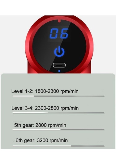 Artfulabode Sones Şok Silahı, Mini Masaj Aleti - Klasik Kas & Fascia Elektrik Wp Gri Çok Renkli