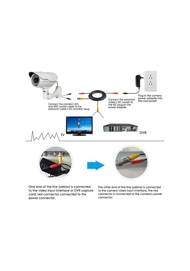 Lw1662mdw İçin 100ft Siyah Bnc Video Güç Kablosu Kablosu Lw16122mw Kamera Kablosu Kurşun