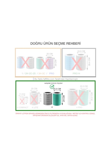 Xiaomi Smart Air Purifier 4 Filtre Yeşil Formaldehit