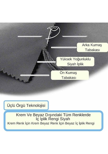 Fon Perde Blackout Işık Geçirmez  Karartma Perde 44 Renk
