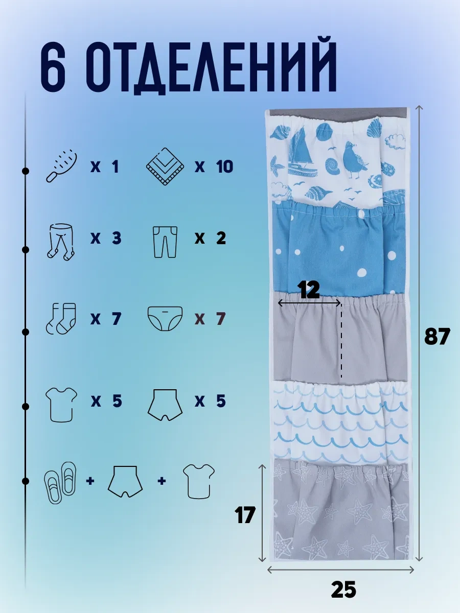 Mimimi Kreş İçin Kapaklı Cep Organizatörü Çocuk Dolabı Ve Kapı İçin 120186881 Açık Mavi