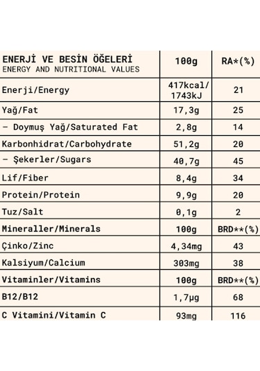 Fropie Vitaminli Kids Karışık Meyve Topları 2 x 80 G