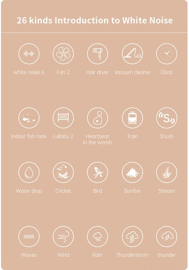 Konesam Bebekler İçin Taşınabilir Beyaz Gürültü Makinesi - 26 Ses, 4 Zamanlayıcı, Led Gece Lambası 112 Karakter Beyaz