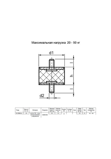 Expertland Vibroizolaton Vibro Destek 30.20m8-a M8x20 322180553