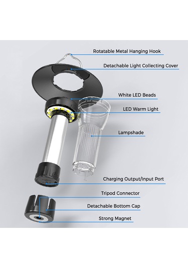 Geeksen Usb Şarj Edilebilir El Feneri Su Geçirmez Kamp Çadırı Işığı Üçayaklı Manyetik Çalışma Işığ El Feneri Çok Renkli