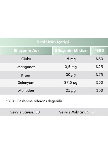 Voop Multivitamin Multimineral Portakal Aromalı Şurup 150 ML