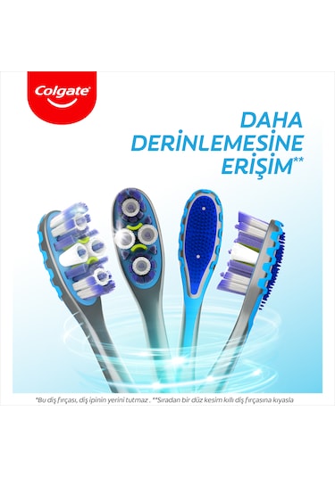 Colgate 360° Advanced Gelişmiş 4 Bölgede Etkili Temizlik Diş Fırçası Medium