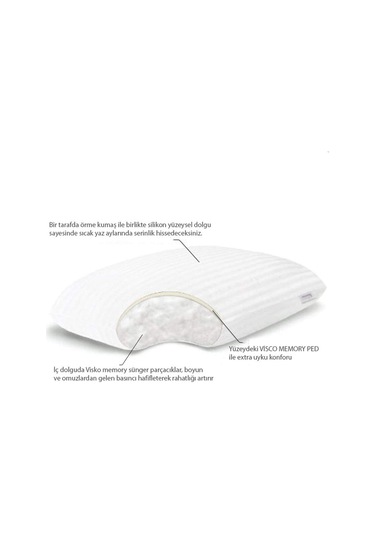 Elyaf Sepeti Home Visko Uyku Yastığı Premium Kılıflı 1500 G