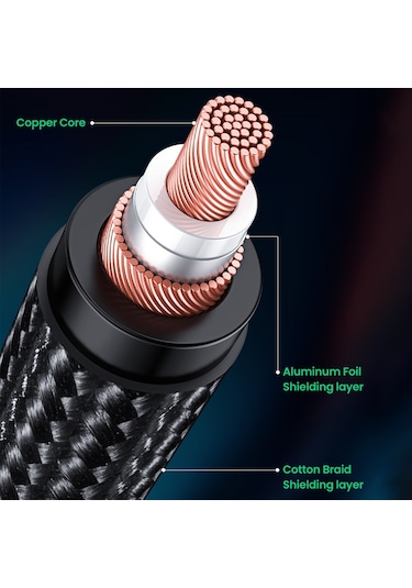 Ugreen 2 M 3.5mm Erkek 3 Pin Xlr Dişi Ses Kablosu Naylon Örgülü Kablo Mikrofon Hoparlörler İçin Ses Konsolları Amplifikatör 680501461a