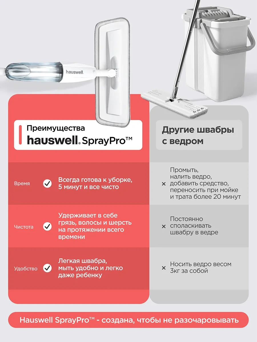 Hauswell Spraypro Püskürtmeli Mop 36405175
