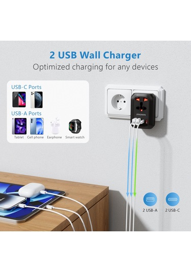 Joyjadehub Evrensel Dönüştürme Fişi, Typc-c Arayüzü, Evrensel