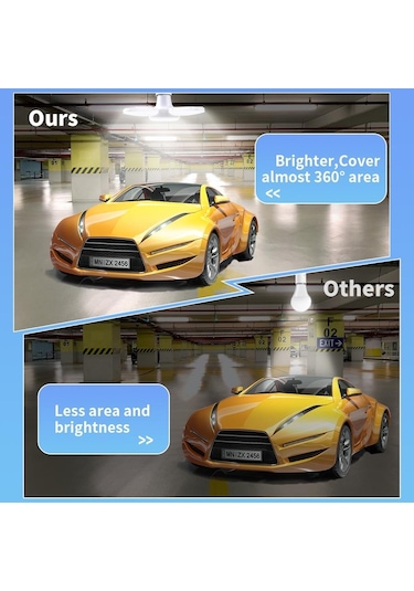 Fan Şekli Led Ampul E27 Led Lamba Katlanabilir 220 V 110 V 40 Led Ampuller Ev Tavan Lambası Depo Garaj Işık Sıcak Beyaz Sıcak