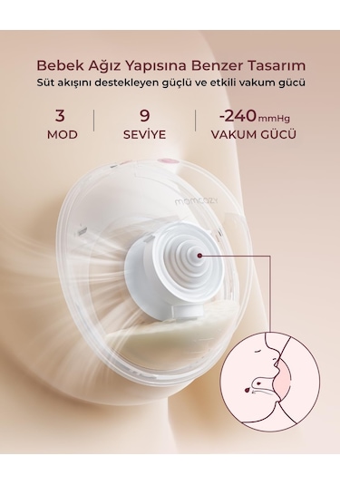 Momcozy M5 Kablosuz Göğüs Pompası (Çiftli)