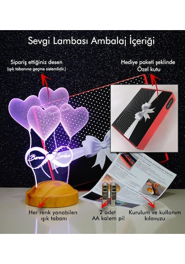 Anneye Hediye, Anneler Günü, Kabe Kişiye Özel Gecelambası