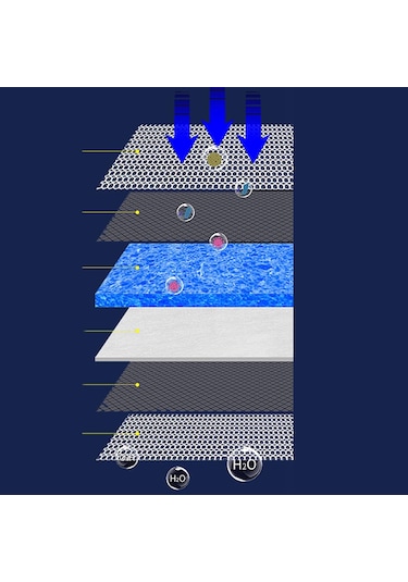 Suntek Balık Tankı Akvaryum 120cmx30cmx1cm Için Akvaryum