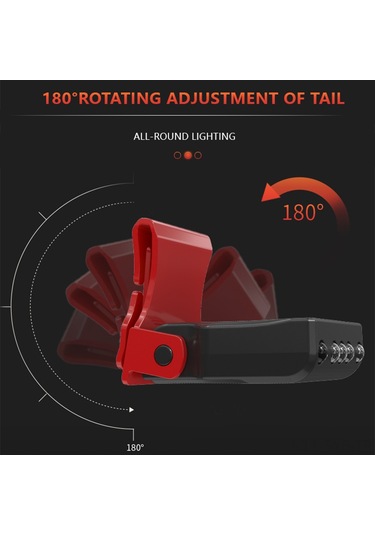 Symbee Usb Şarjlı 3 Led Fenerli, 180 Döner, Ipx5 Su Geçirmez, Çok Fonksiyonlu Şapka Klips Feneri - Balıkçılık, Kamp, Bisiklet İçin Siyah