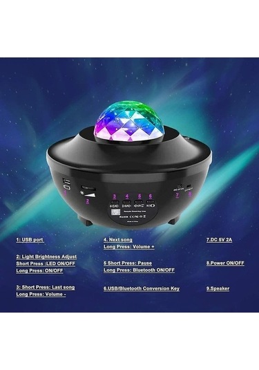 Dancemonkey Yeni Mesafeli Bulut Projektör Lambası - Siyah06 2 2