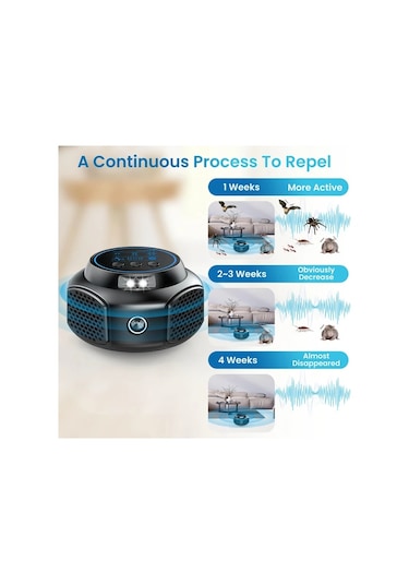 Motion003 Ojımo Ultrasonik Fare Ve Sivrisinek Kovucu Siyah Usb Güçlü Dijital Ekran 3 Mod Ev Çatı Garaj Mutfak İçin Zararlı Kontrol Cihazı