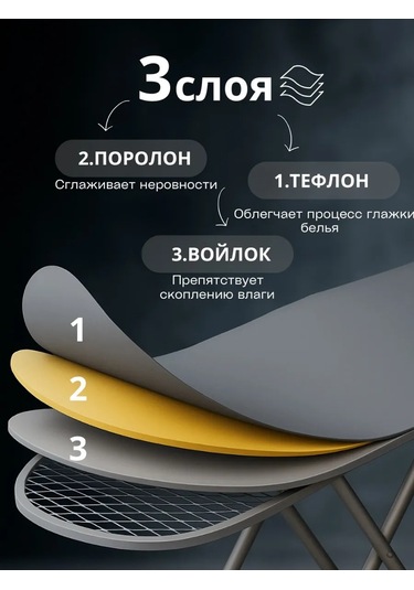 Homy Mood Teflon Ve Süngerle 125x40 Ütü Masası Kılıfı 172238141 Gri