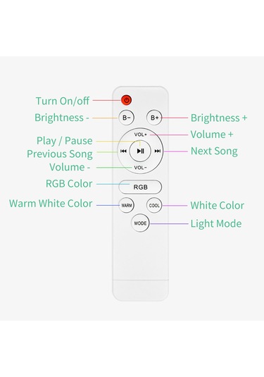 Led Plafonyer Bt Hoparlörlü Led Müzik Tavan Lambası App Kontrolü Çok Renkli