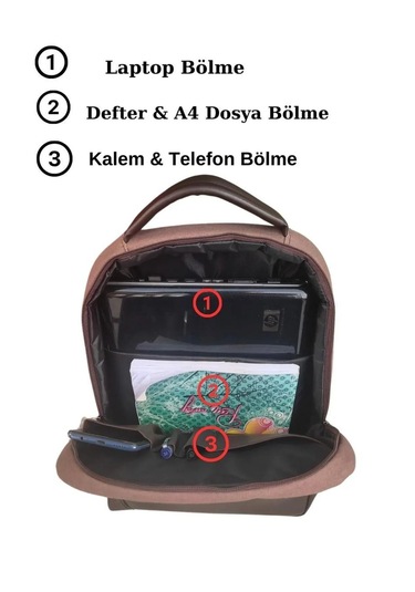 15.6 Inç Kanvas Kumaş Laptop Bölmeli Evrak Sırt Çantası Kahverengi