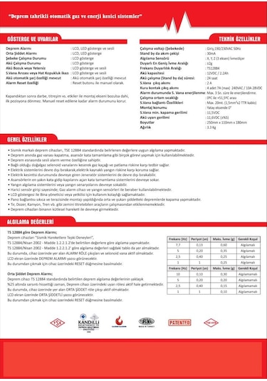 Sismik Nofıre-2 Deprem Uyarı Ve Alarm Cihazı Sismik/deprem Sensörü