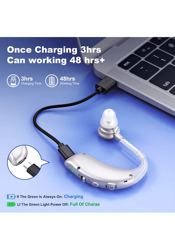 Hongboboutique American-made Rechargeable Behind-the-ear Sound Amplifier For Seniors 01