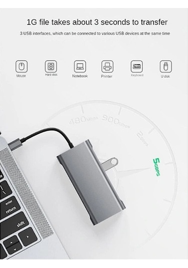 Pl 11'i 1 Arada Usb-c Yuvası, Usb Hub 3.0, Ayırıcı, Çoklu Bağlantı Noktası Adaptörü, 4k Uyumlu, Rj45, Sd/tf, Vga, Pd, Ses