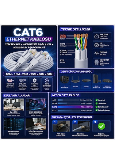 Cat6 Ethernet Kablosu 30m Gigabit Lan Kablosu Yüksek Hızlı İnternet Kablosu 30 Mt