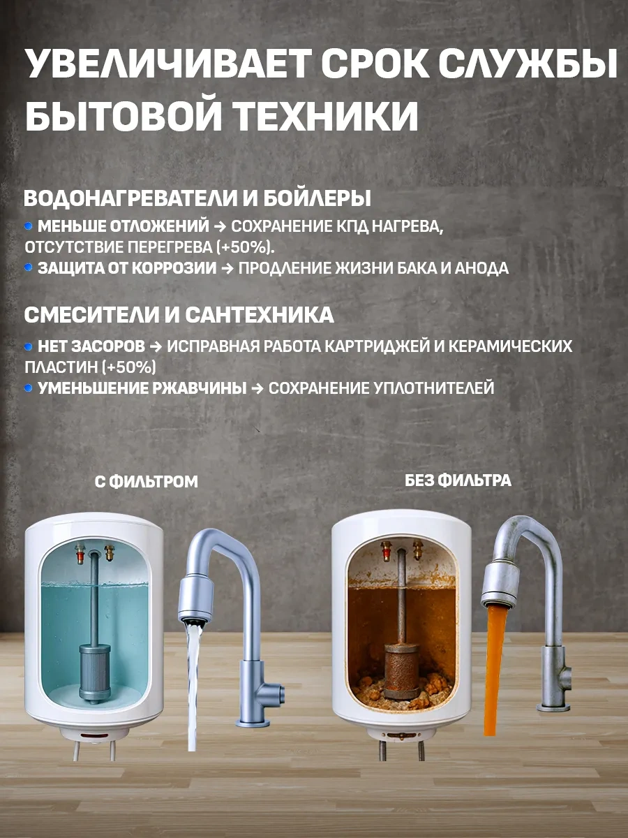 Akvabrajt Buzdolabına Monte Uyumlu 3/4 Anahat Su Filtresi, Soğuk Su İçin Çift Filtre Bantlı 272569540