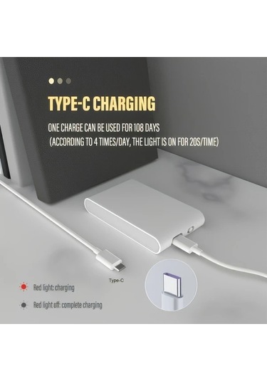 Xuweiwei 4 Adet Led Akıllı Sensörlü Şarj Edilebilir Usb Işık Hareket Sensörlü Ayarlanabilir Yatak Odası Koridor Dolap Mutfak