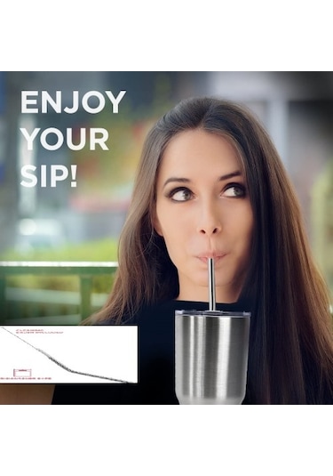 Paslanmaz Çelik Pipet Seti 5 Parça Çok Renkli