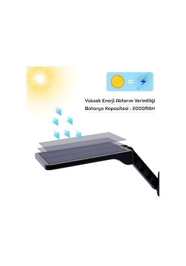 Exeo Güneş Enerjili 48led Kumandalı Harekete Duyarlı Solar Lamba