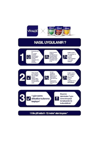 Fayans Boyası - Astar Ve Vernik Gerektirmeyen Boya - 1 Lt 20 L