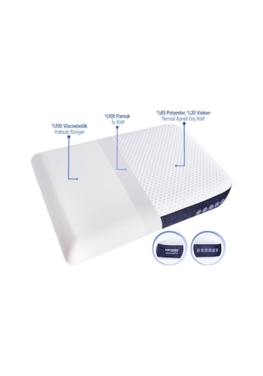 Viscotex Hard Serenity Ergonomik Sert Hafızalı Visco Yastık 65 x 43 x 12 CM