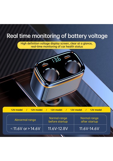 Symbee 145w Güçlü Araç Şarj Cihazı: Pd45w+type-c+2 Usb Portlu, Led Voltaj Gösterge, 12-24v Araçlar İçin