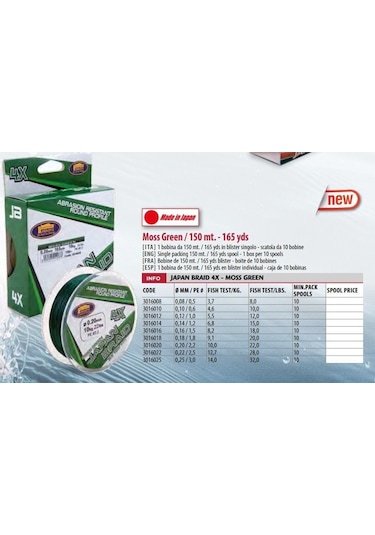 Lineaeffe Japan Braid 4X 150M 4 Kat Ip Misina Yeşil