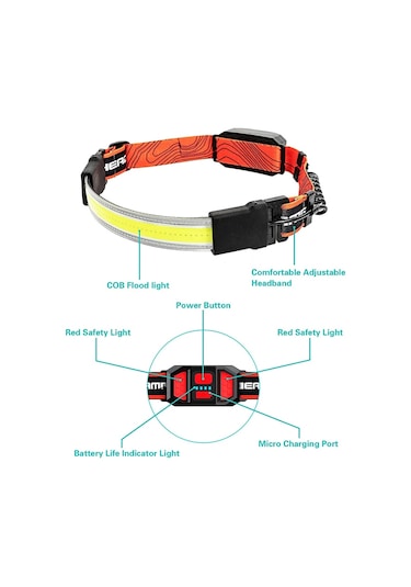 Cob Yüksek Işıklı Led Far Usb Şarjlı Kafa Lambası Siyah