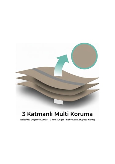 Vizon Yumuşak Emniyet Kemer Kılıfı Çift Takım
