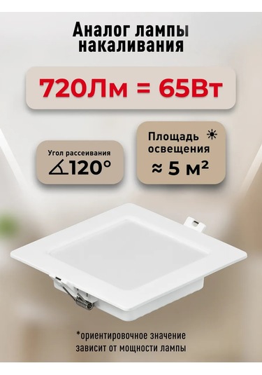 Smartbuy 9w 4000k Led Gömme Tavan Lambası 257418576 Beyaz