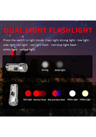 Jeemson Küçük Ve Taşınabilir Çok Fonksiyonlu El Feneri - Yeşil Yeşil